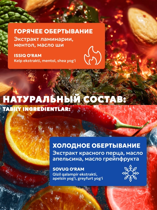 Набор антицеллюлитный для похудения холодное и горячее обертывание для тела
