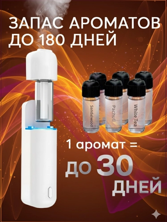 Автомобильный ароматизатор SmartAroma с 6 ароматами - 