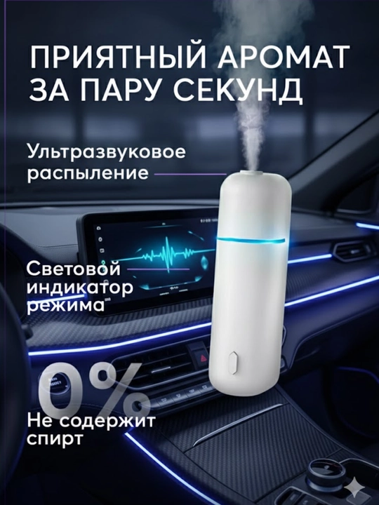 Автомобильный ароматизатор SmartAroma с 6 ароматами