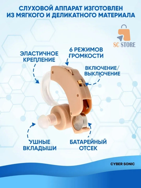 Keksa va zaif eshituvchilar uchun CybSon batareyali ovoz kuchaytirgichli eshitish apparati