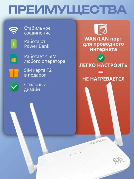 Усилитель сигнала Wi-Fi мини-роутер, репитер 3 в 1 Pix-link LV-WR09, LV-WR02EQ