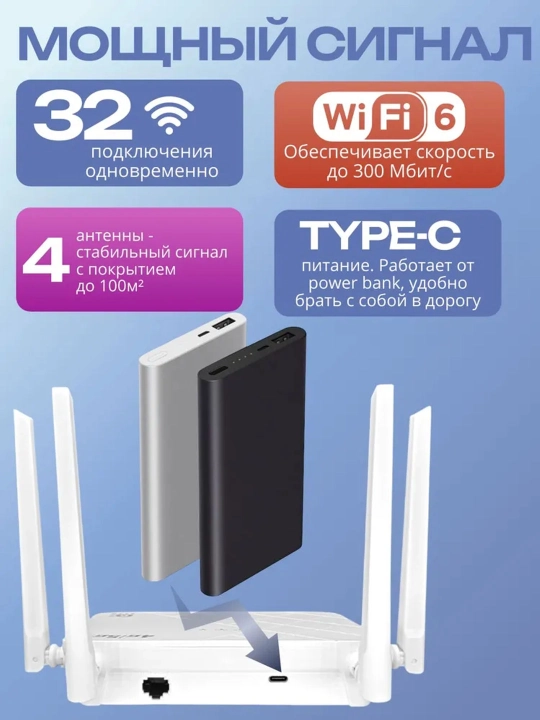 Усилитель сигнала Wi-Fi мини-роутер, репитер 3 в 1 Pix-link LV-WR09, LV-WR02EQ