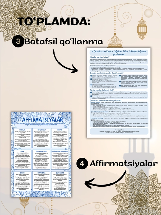 Orzular Xaritasi 2026 — Ramazon uchun maxsus sovg‘a to‘plami