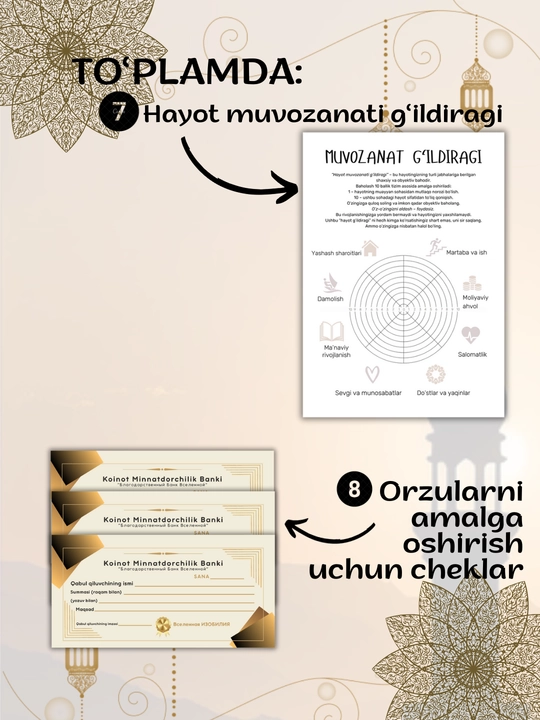 Orzular Xaritasi 2026 — Ramazon uchun maxsus sovg‘a to‘plami