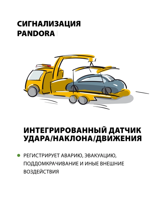 Автосигнализация Pandora DX 40 UZ