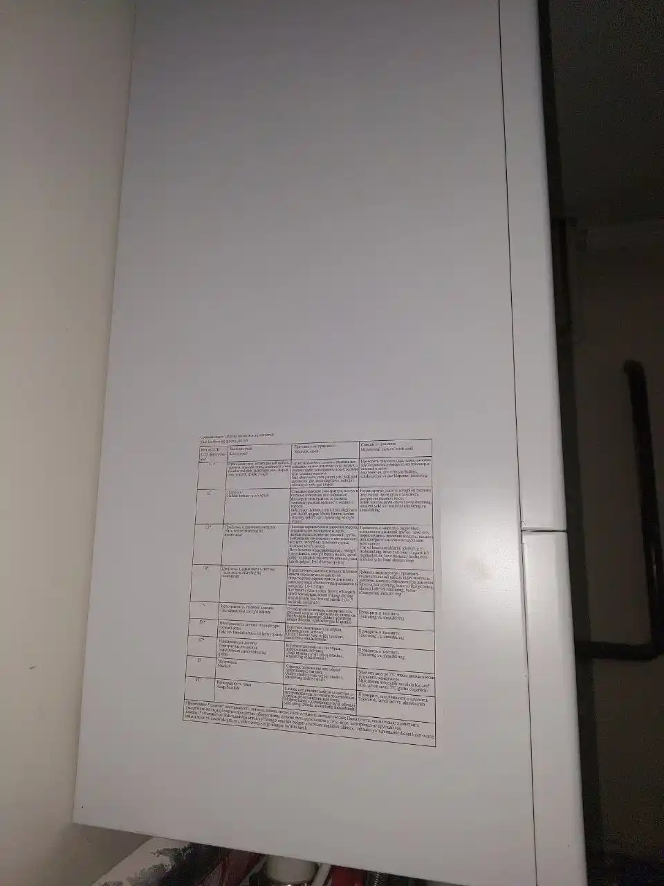 Katyol Casela Ikki Konturli Gaz Qozoni Kotyol (Katel) Isitish Tizimi UM2372735