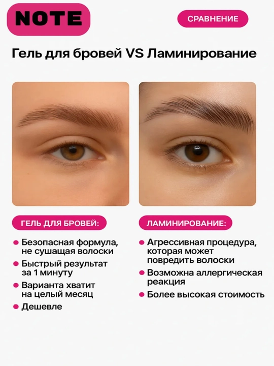 MY NOTE Brow Master Wax — воск для бровей, фиксация, эффект ламинирования
