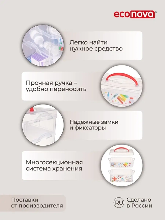 Коробка с ручкой и декором, аптечка, канцелярские, швейные принадлежности