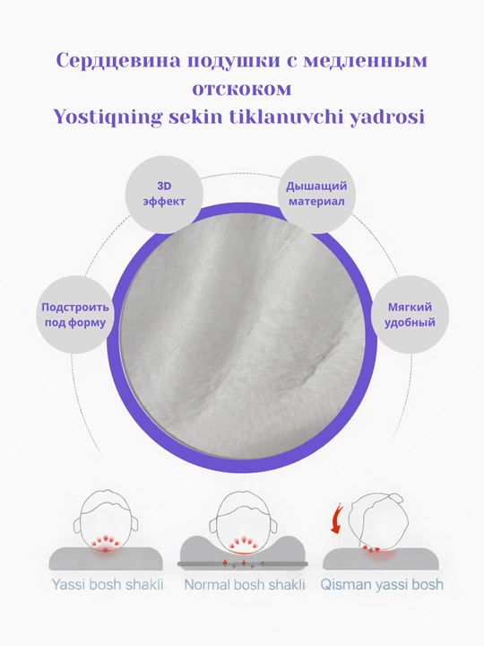 Yangi tug'ilgan chaqaloqlar uchun ortopedik anotomik 3D xotira effektili yostiq +0