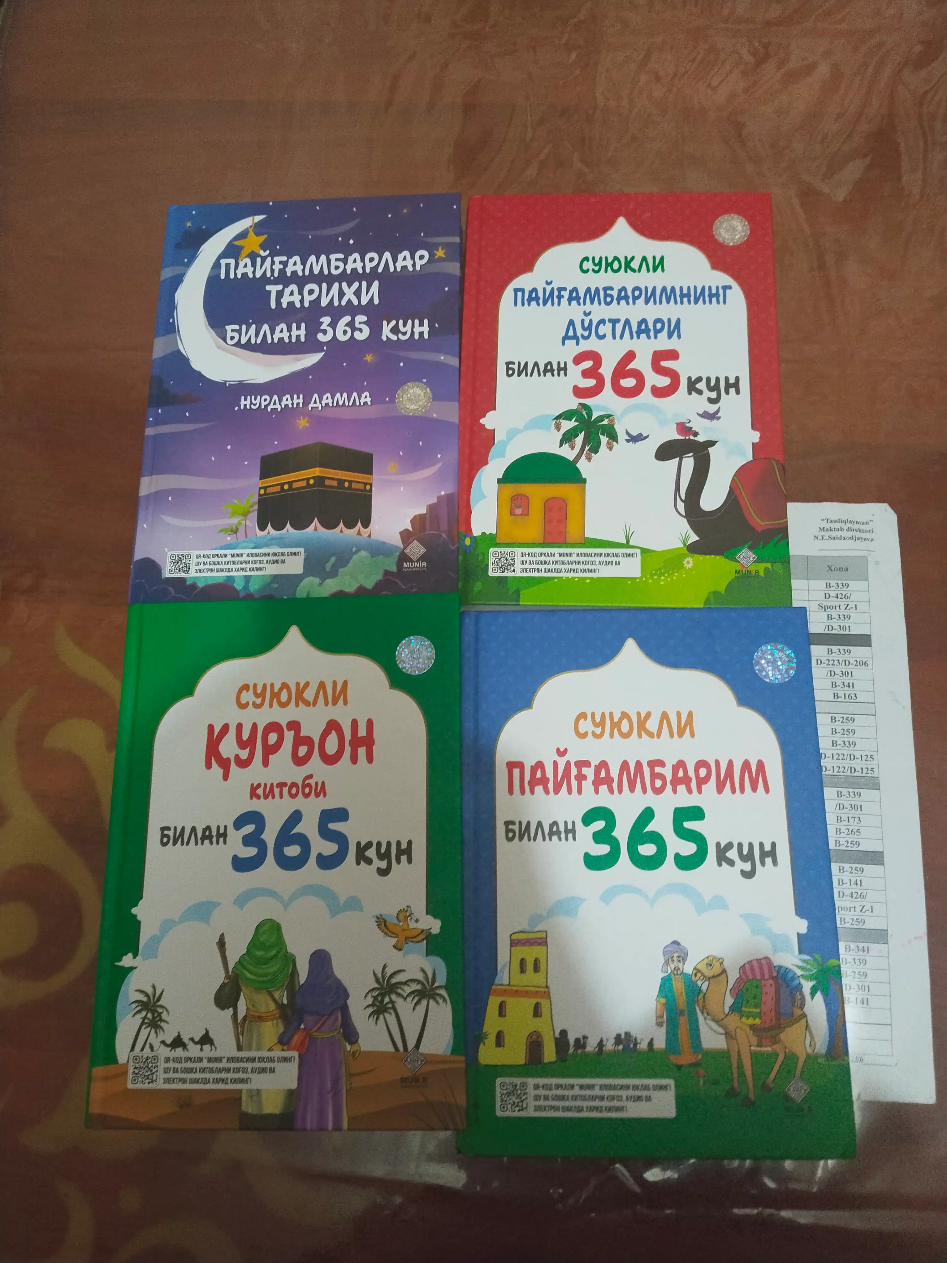 "365 кун" китоблар тўплами: Сийрат, Саҳобалар, Қуръон ва Пайғамбарлар тарихи (Рангли)
