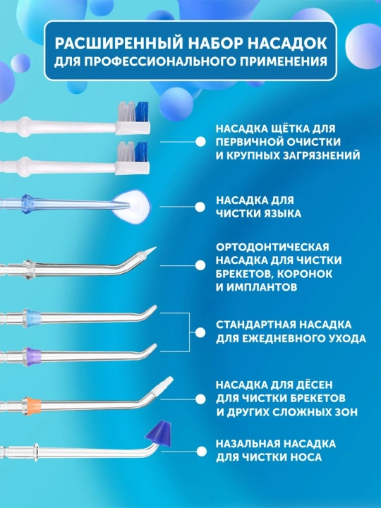 Портативный ирригатор для полости рта H2OFloss – Профессиональный уход за зубами и дёснами, 8 насадок