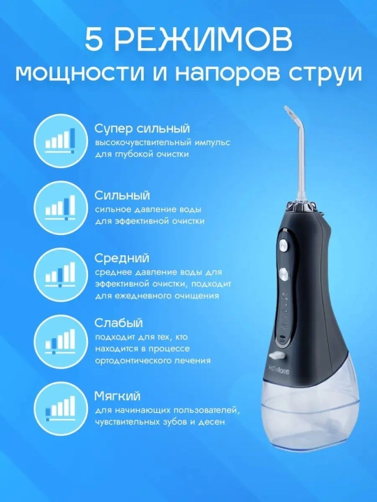 Портативный ирригатор для полости рта H2OFloss – Профессиональный уход за зубами и дёснами, 8 насадок