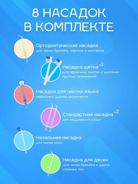 Портативный ирригатор для полости рта H2OFloss – Профессиональный уход за зубами и дёснами, 8 насадок