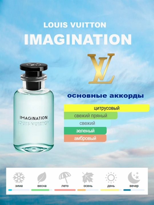 Parfyumlangan suv probnikda Louis Vuitton Imagination