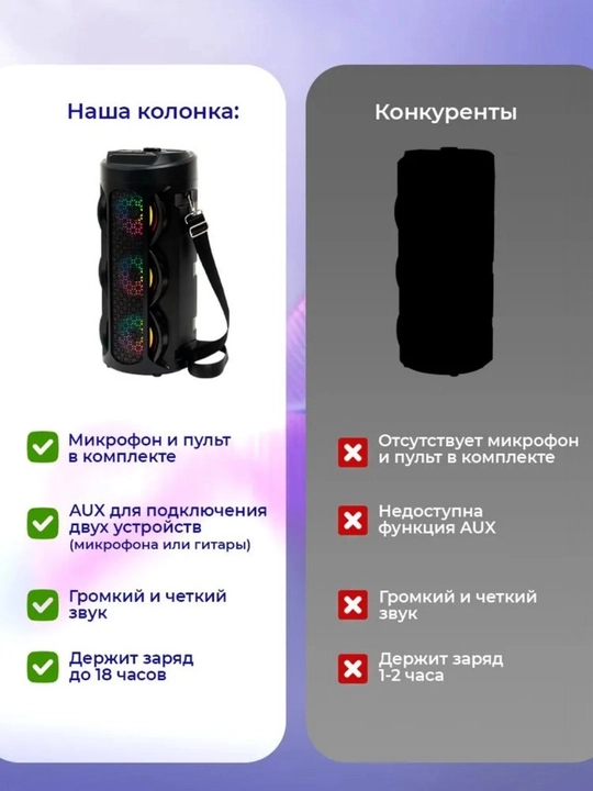 Portativ Kolonka, Simsiz Bluetooth Karaoke musiqasi, mikrofonli, pultli va RGB yorug'lik