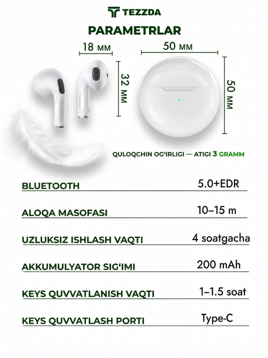 Наушники Headphone Pods Pro3 — удобные и надежные наушники