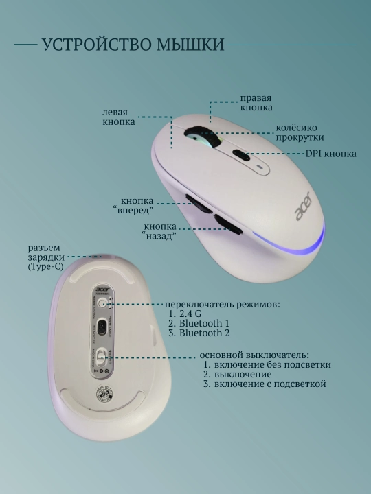 Simsiz kompyuter mini-sichqonchasi ACER, 2 rejim Bluetooth +2.4G, RGB orqa yorug'lik bilan