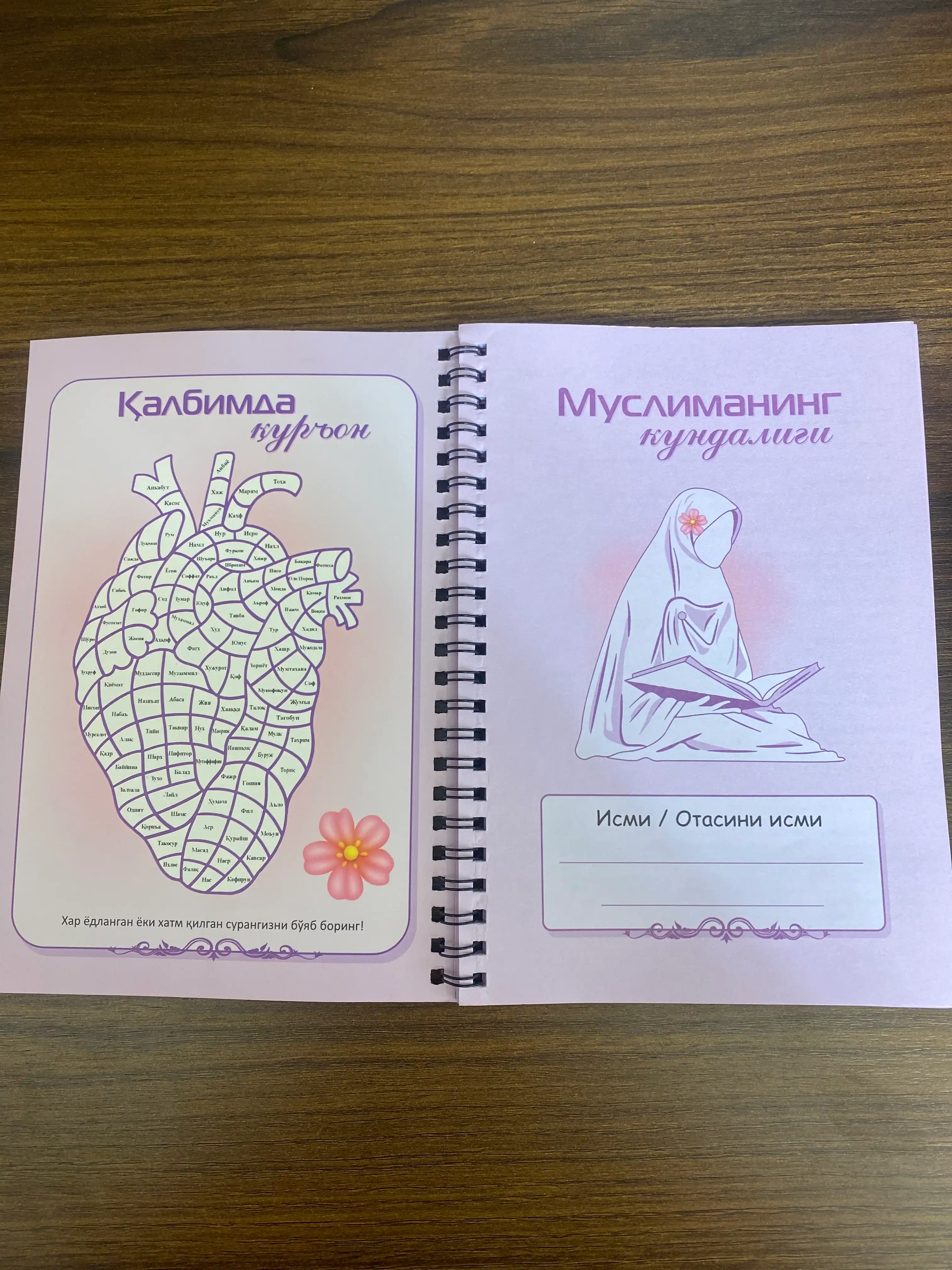 Дневник Мусульманки