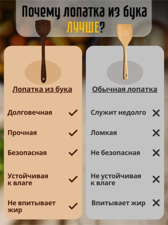 Деревянная лопатка, экологически чистый продукт, ореховая шумовка, кухонная утварь
