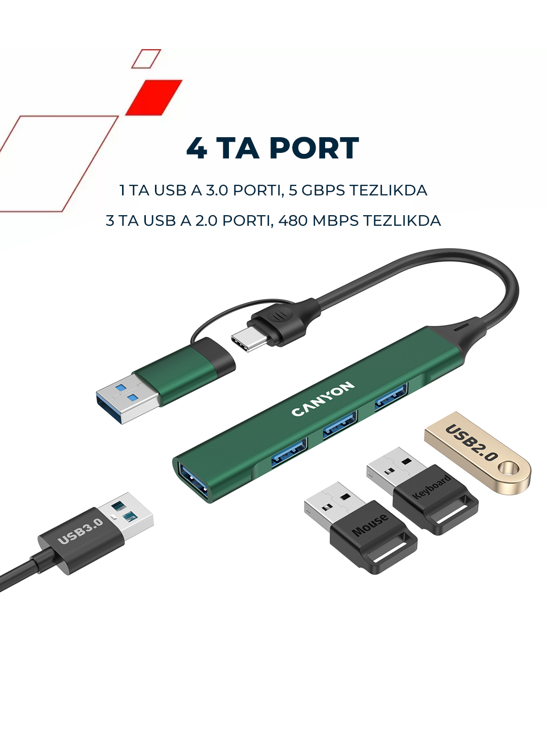 USB hub adapter CANYON DS-02, 4 port USB-Type C