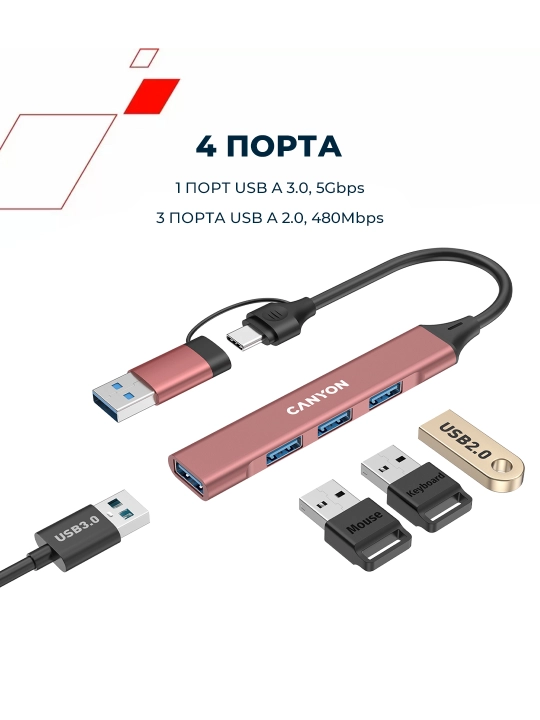 USB hub adapter CANYON DS-02, 4 port USB-Type C