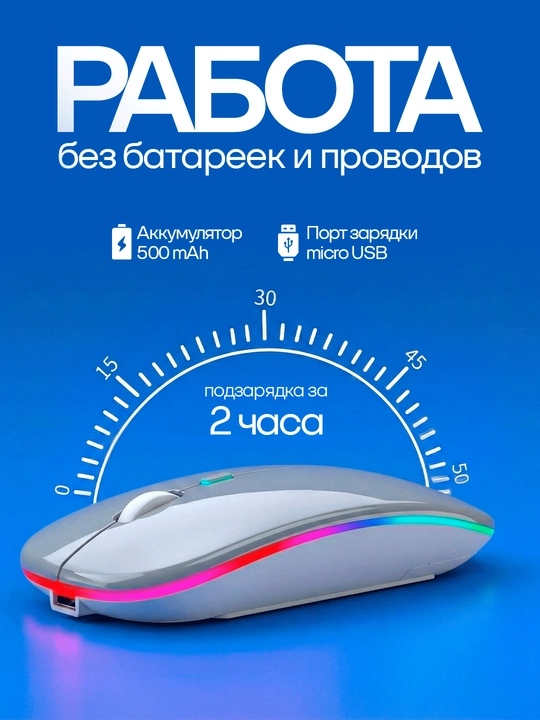 Sichqoncha, Simsiz sichqoncha, Rangli Sichqoncha, Bluetoothli sichqoncha