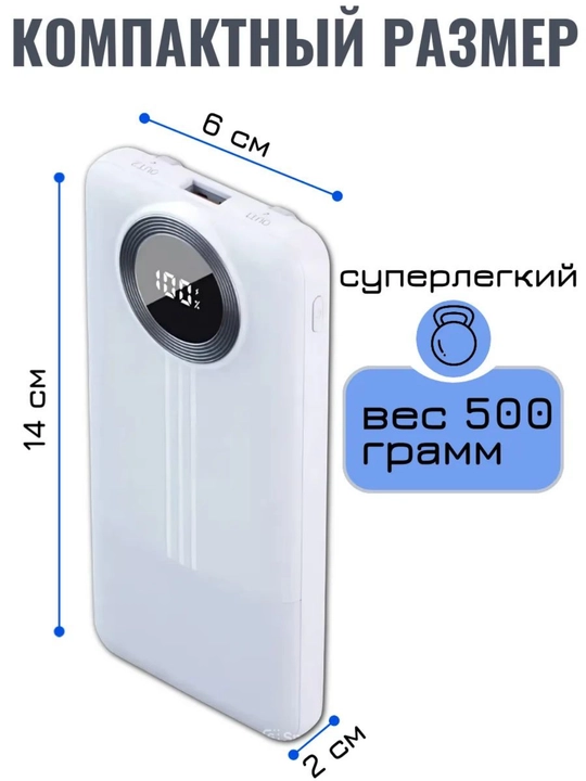 PowerBank Pro 20000 mAh Fast Charge