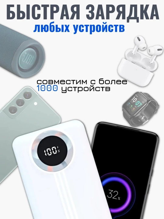 PowerBank Pro 20000 mAh Fast Charge