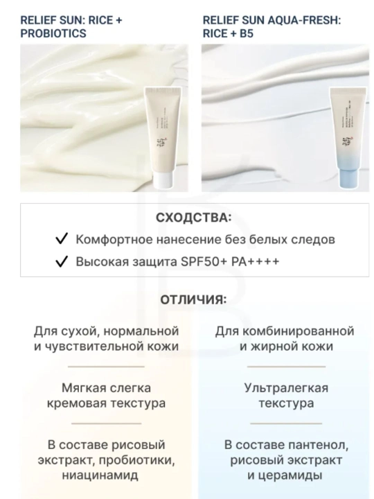 Beauty of Joseon Солнцезащитный крем для лица SPF 50+