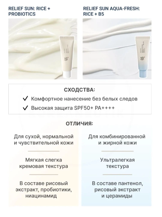 Beauty of Joseon Солнцезащитный крем для лица SPF 50+