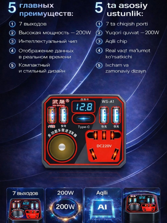 Автоинвертор 12V/24V → 220V 100W/200W с USB и Type-C, для авто