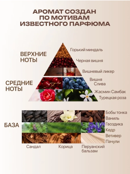 Спрей для тела, мист для волос и тела парфюмированный AYA, бакаррат, 250 мл