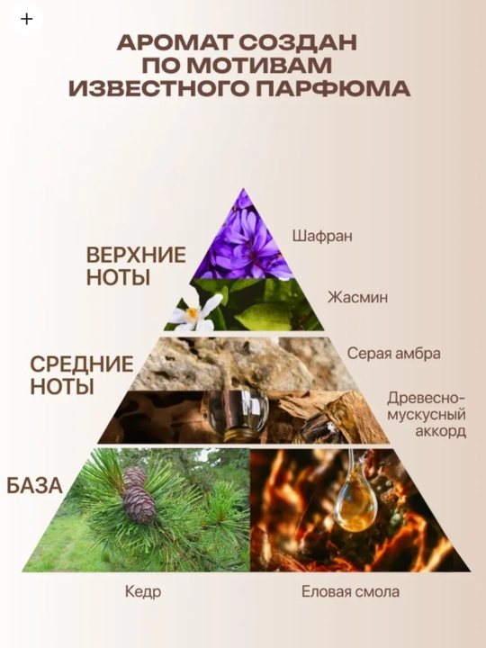 Спрей для тела, мист для волос и тела парфюмированный AYA, бакаррат, 250 мл