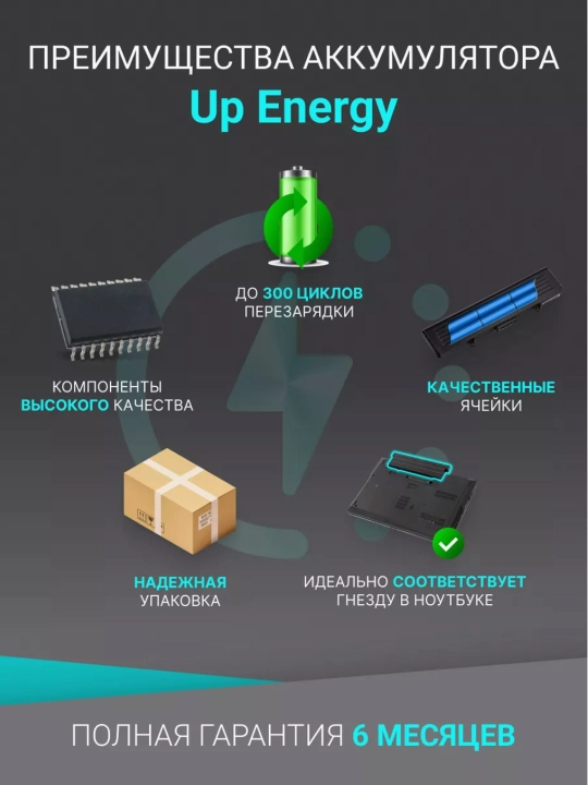 Аккумулятор для ноутбука HP BP02XL