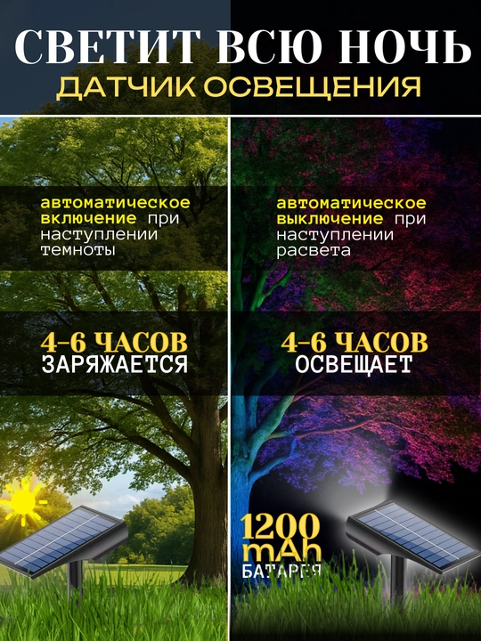 Фонарь-прожектор RGB на солнечной батарее, пульт ДУ, 7 цветов, 1200 мАч, 1 шт