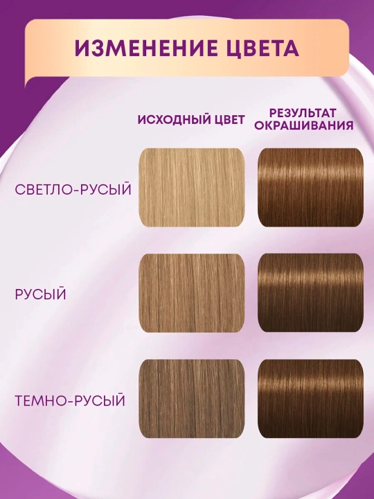 Краска Для Волос Palette, Pnc (7-0), Средне-русый
