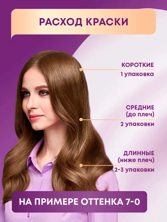 Краска Для Волос Palette, Pnc (7-0), Средне-русый