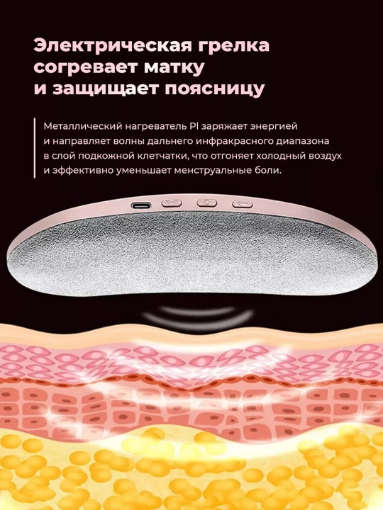 Hayz isitgichi, belbog‘, qorin uchun elektr simsiz isitgich, hayz davrida