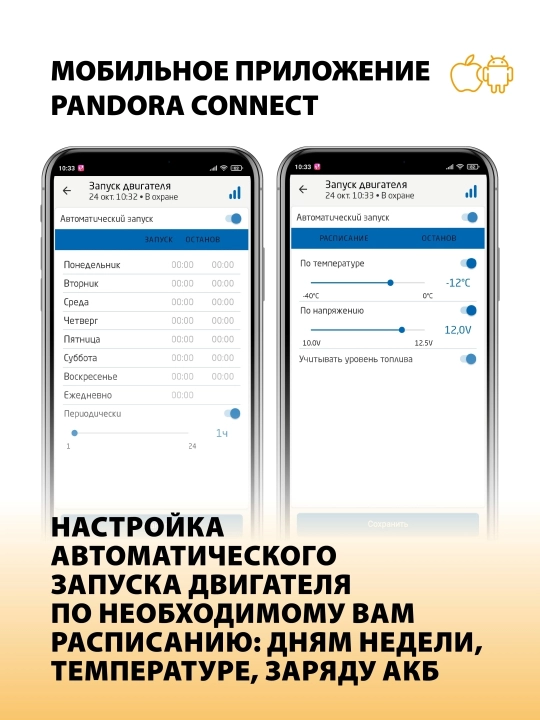 Автосигнализация Pandora VX-4G GPS V3