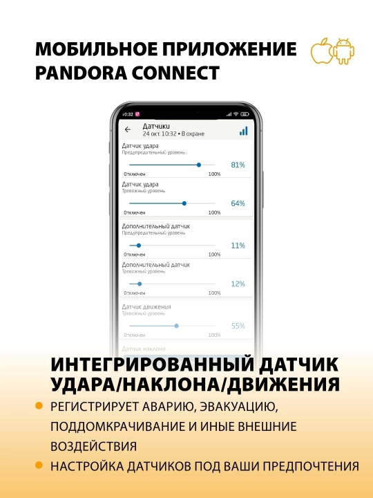 Автосигнализация Pandora VX-4G GPS V3