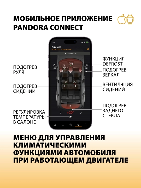 Автосигнализация Pandora VX-4G GPS V3