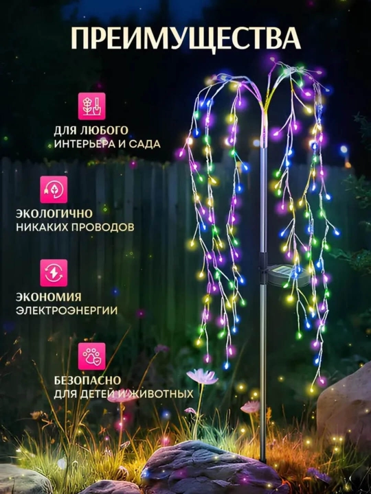 Уличный светильник, 1.2W, количество ламп: 200 шт