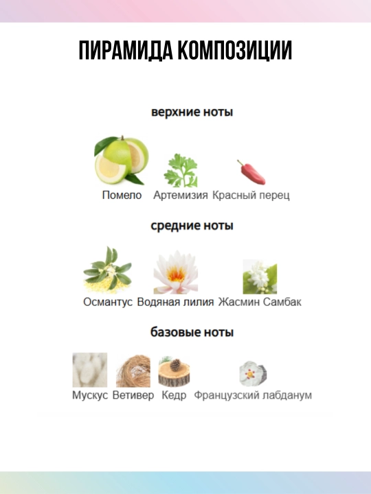 Osmanthus Ormonde Jayne, Erkak va ayollar parfyumi maxsus
