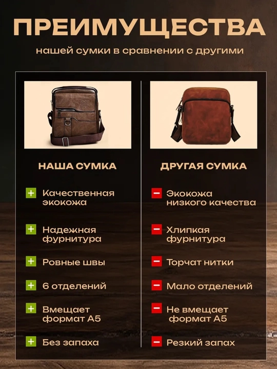 Мужской набор Jeep Buluo: сумка через плечо, барсетка и кошельки