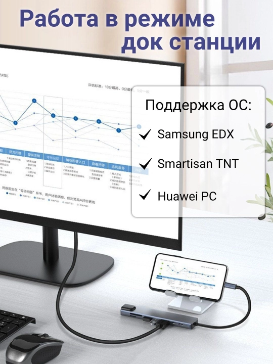 Докстанция, Type - C, Lightning USB HUB, для MacBook, iPad Pro и Андроид и iOS samsung dex