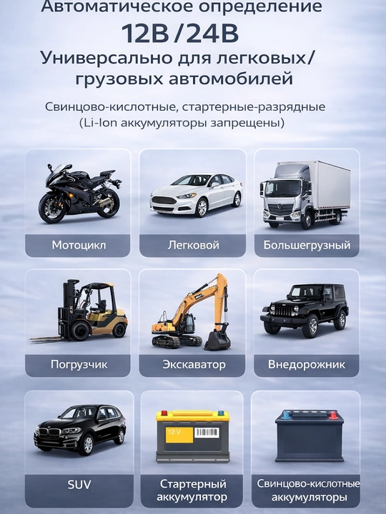 Автомобильное автоматическое зарядное устройство