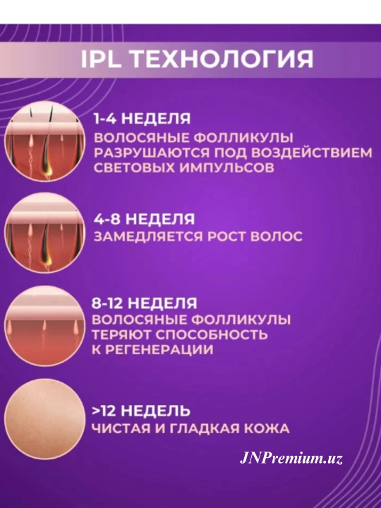 Babyverse Professional fotoepilyator, yuz va tana uchun, sovutish effektiga ega