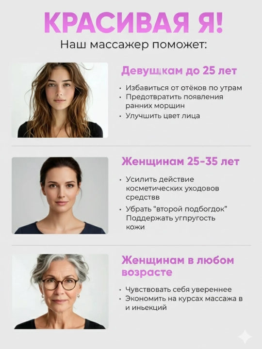 Массажер для лица и шеи, разглаживает морщины и омолаживает кожу. Лифтинг-массажер