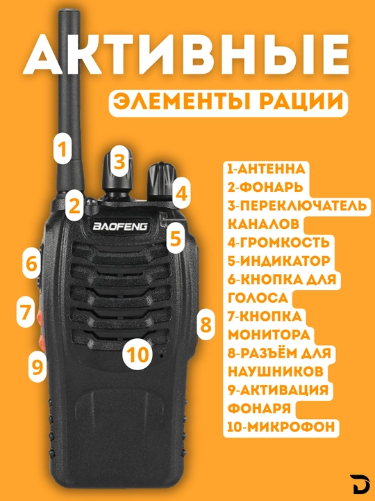 Рация Baofeng BF88E, 2 шт., PMR446, 16 каналов, 1500 mAh, 2–5 км