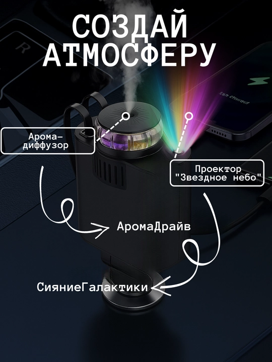 5 tasi 1 da avto zaryadlagich, aromadiffuzor va proyektorli, 45W, Type-C, Lightning, USB